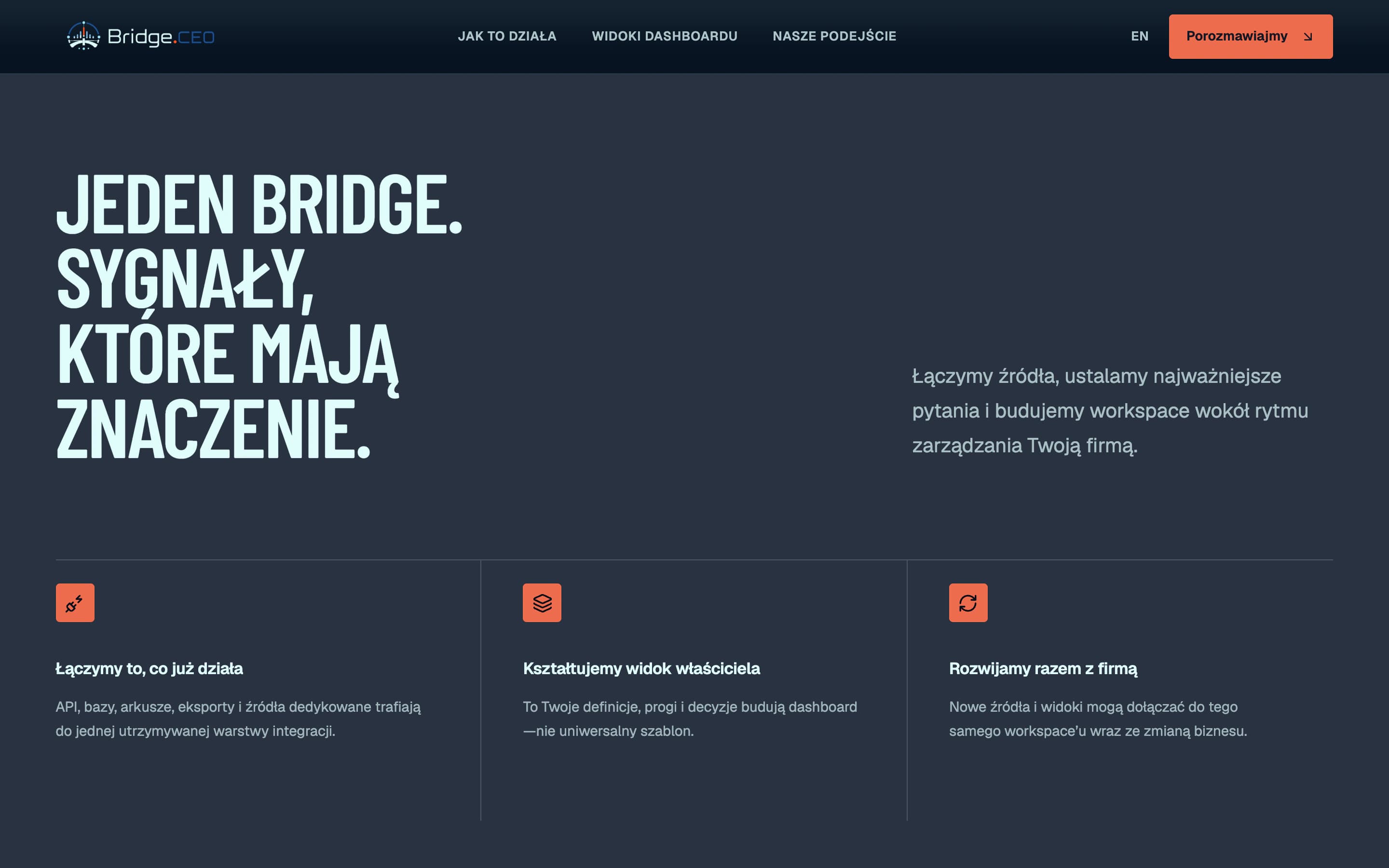 Przestrzeń sygnałów i kluczowych informacji biznesowych w Bridge.