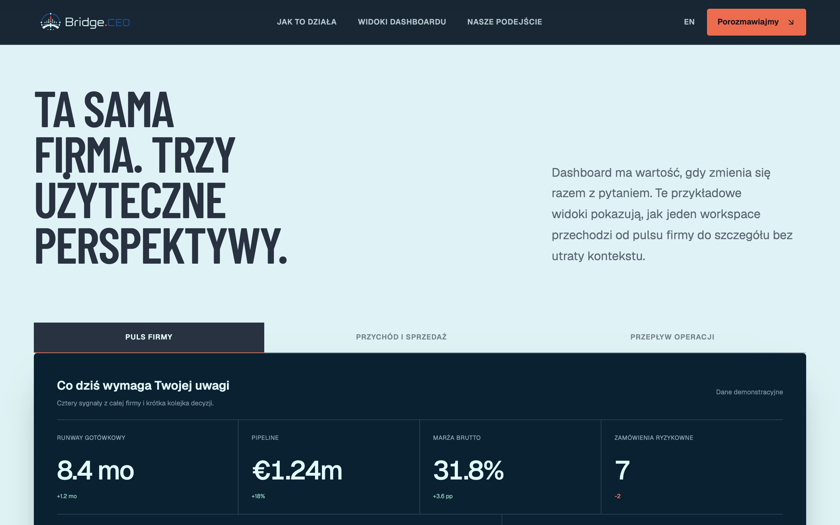 Sekcja Bridge pokazująca różne perspektywy tej samej firmy.