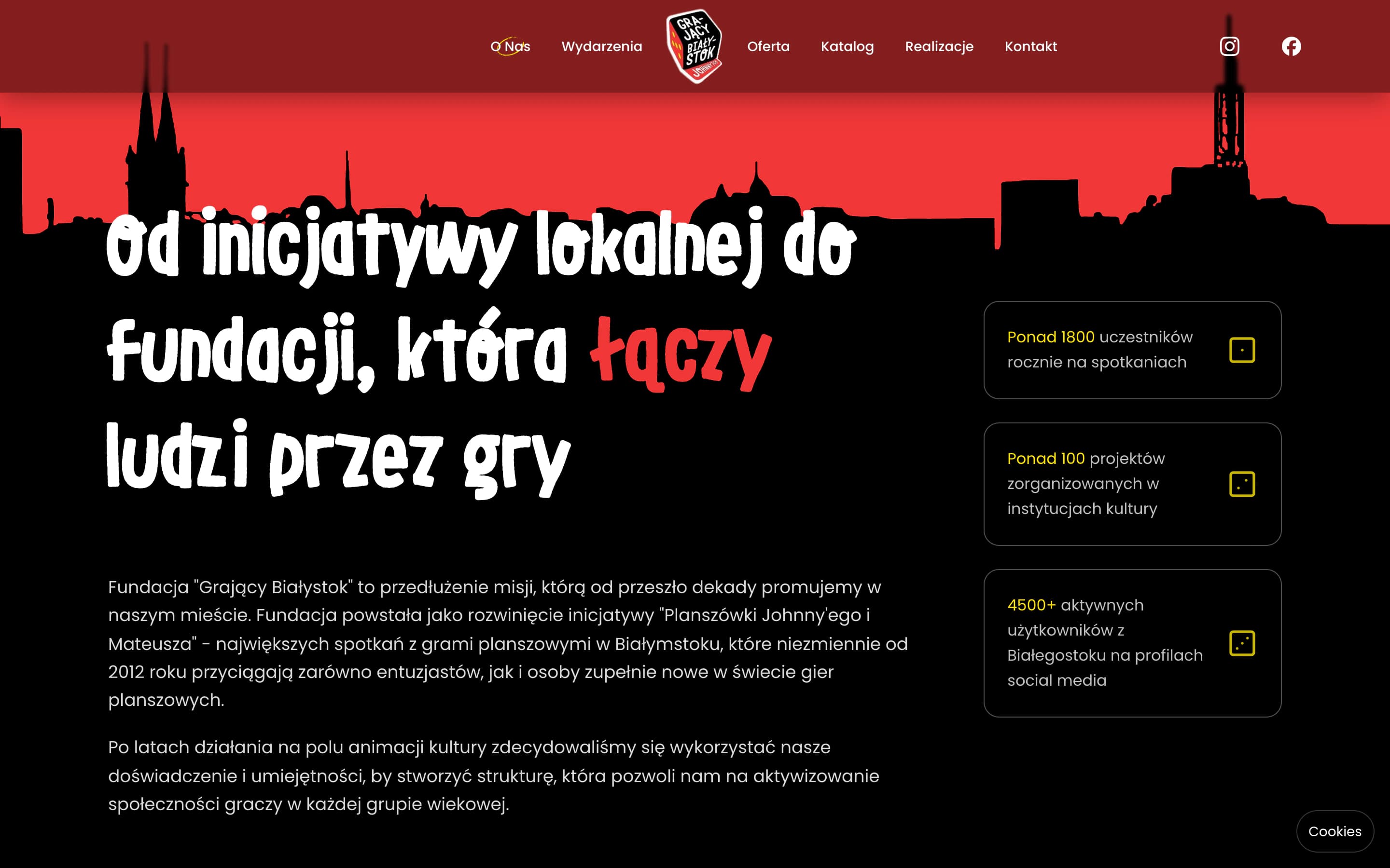 Historia i cele Fundacji Grający Białystok.