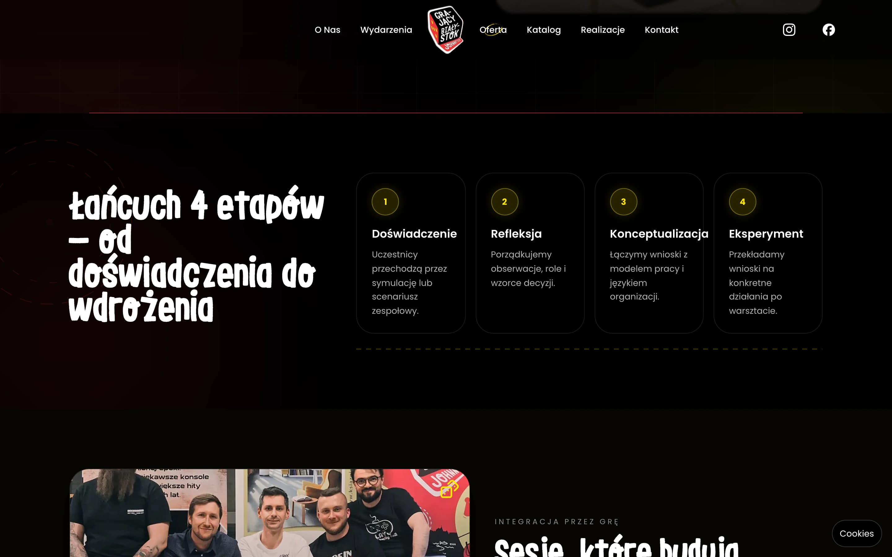 Cztery etapy oferty współpracy Fundacji Grający Białystok.